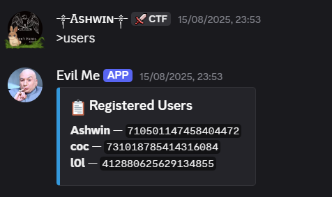 User lists